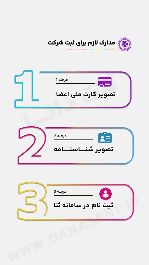 مدارک لازم برای ثبت شرکت