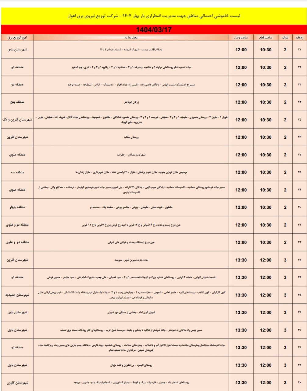 جدول خاموشی برق اهواز فردا، شنبه هفدهم خرداد