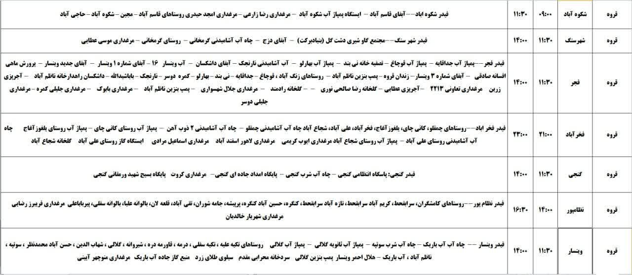 برنامه قطعی برق کردستان روز شنبه ۱۷ خرداد + جدول