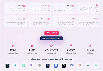 معرفی بهترین جایگزین‌ های فارسی ChatGPT
