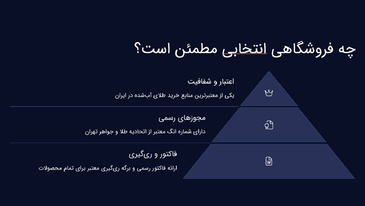 ۳ نکته طلایی قبلاز خرید طلای آبشده: نذار سرت کلاه بره! ۳ نکته طلایی قبلاز خرید طلای آبشده: نذار سرت کلاه بره!