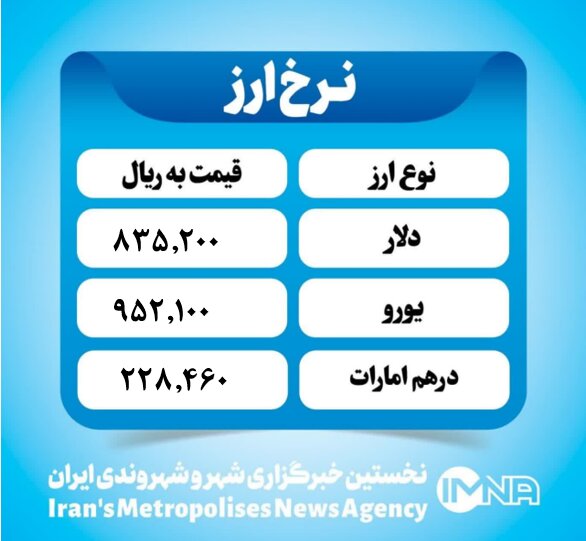 قیمت دلار امروز شنبه ۱۷ خرداد ۱۴۰۴