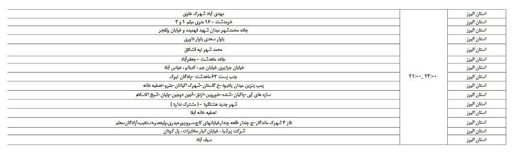 برنامه قطعی برق استان البرز فردا یک‌شنبه ۱۸ خرداد + لیست مناطق