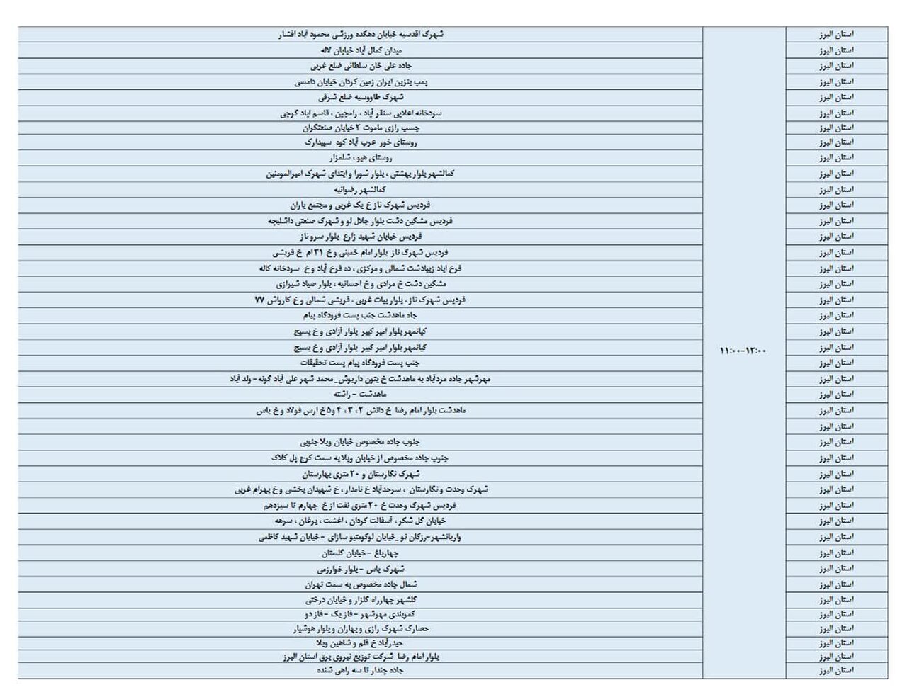 برنامه قطعی برق استان البرز فردا یک‌شنبه ۱۸ خرداد + لیست مناطق