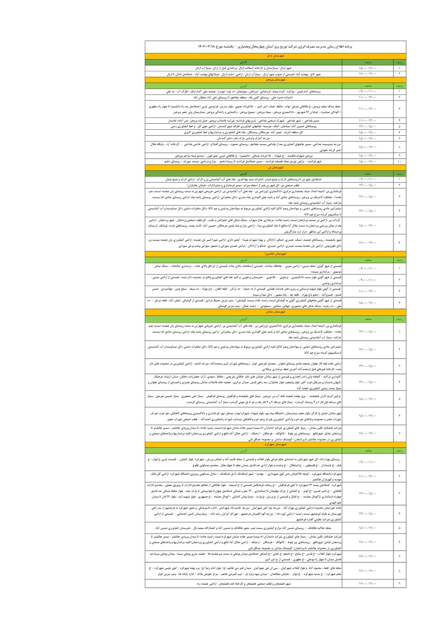 برنامه قطعی برق چهارمحال و بختیاری یکشنبه ۱۸ خرداد + جدول