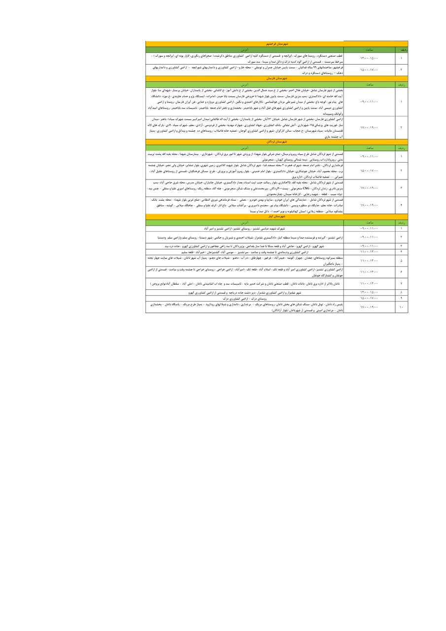 برنامه قطعی برق چهارمحال و بختیاری یکشنبه ۱۸ خرداد + جدول