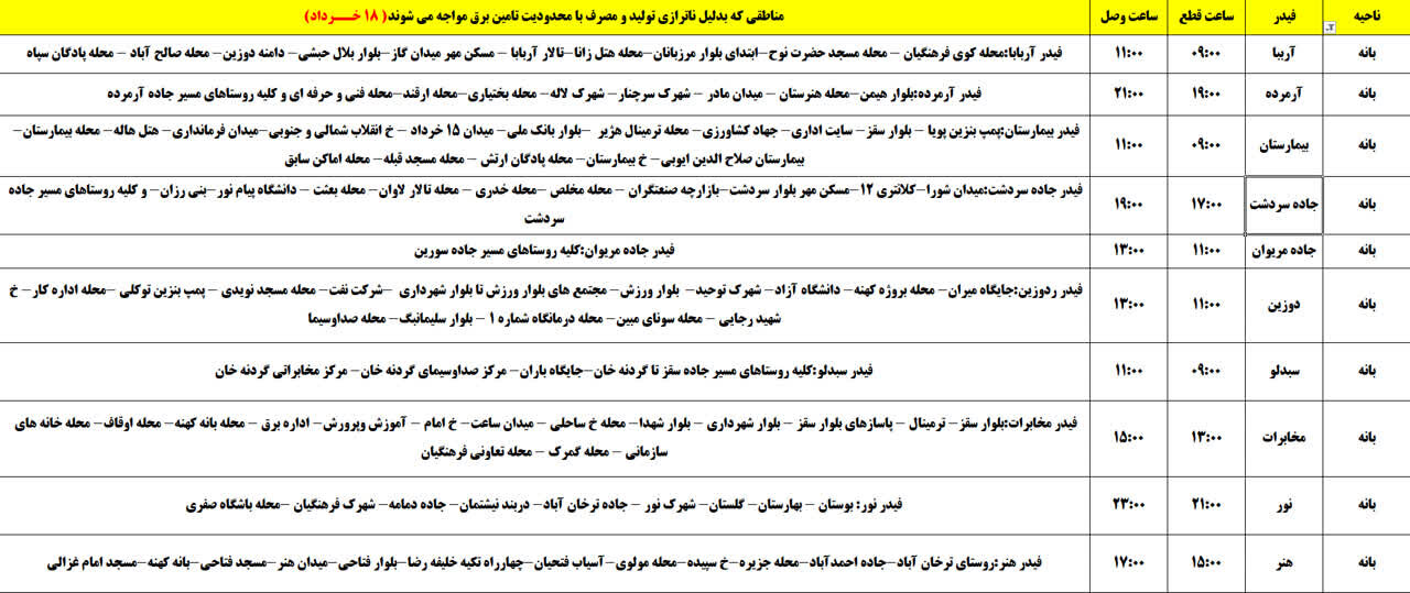 برنامه قطعی برق کردستان روز یکشنبه ۱۸ خرداد + جدول