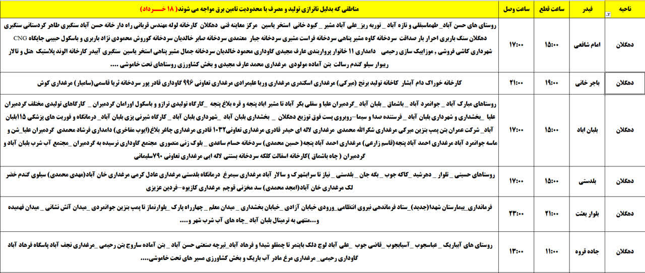 برنامه قطعی برق کردستان روز یکشنبه ۱۸ خرداد + جدول