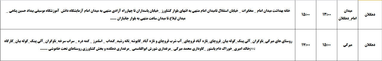 برنامه قطعی برق کردستان روز یکشنبه ۱۸ خرداد + جدول