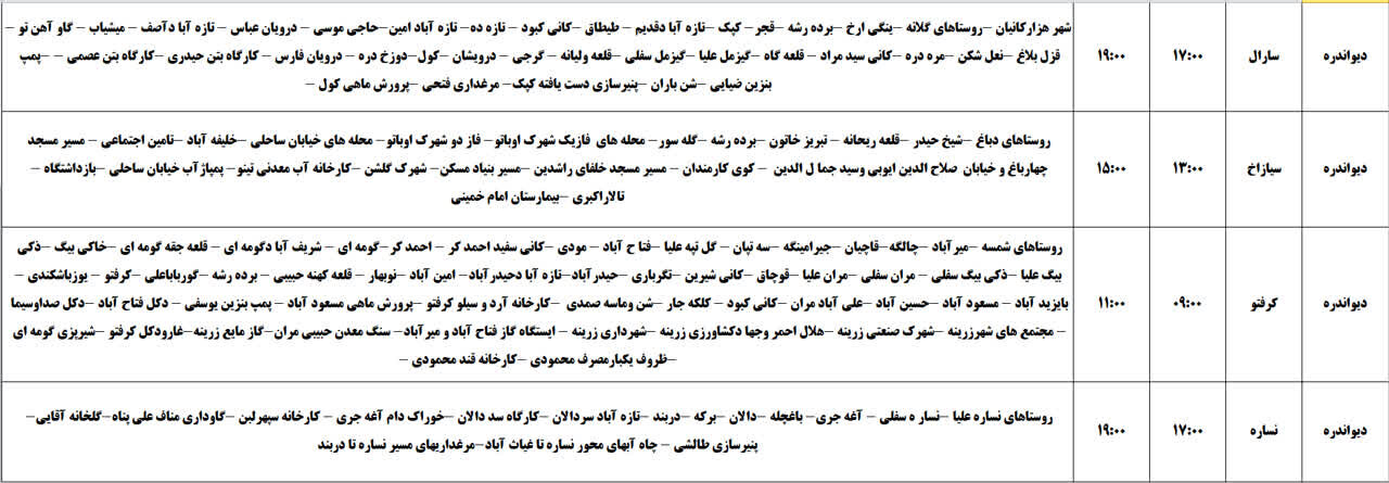 برنامه قطعی برق کردستان روز یکشنبه ۱۸ خرداد + جدول