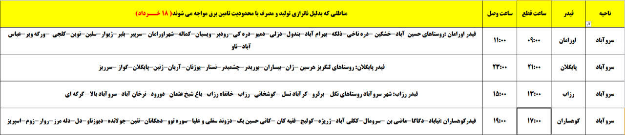 برنامه قطعی برق کردستان روز یکشنبه ۱۸ خرداد + جدول