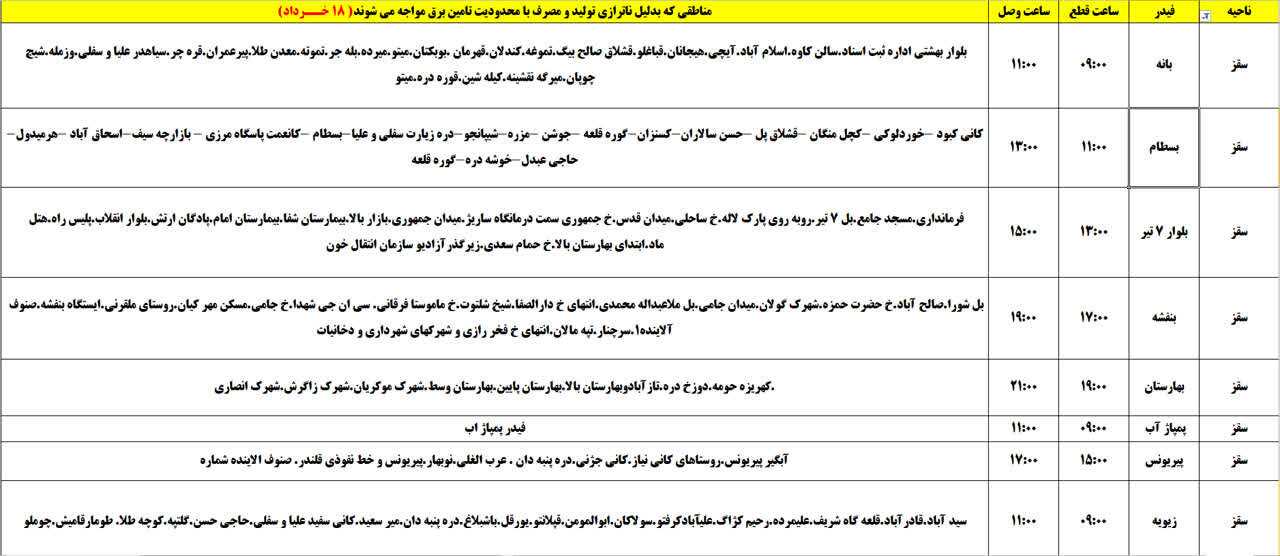 برنامه قطعی برق کردستان روز یکشنبه ۱۸ خرداد + جدول
