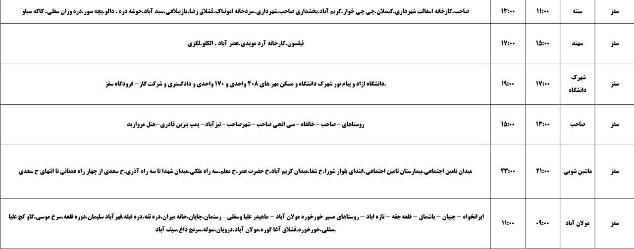 برنامه قطعی برق کردستان روز یکشنبه ۱۸ خرداد + جدول