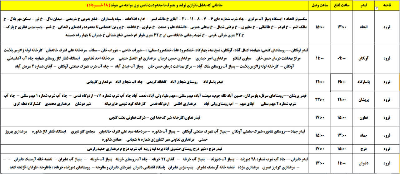 برنامه قطعی برق کردستان روز یکشنبه ۱۸ خرداد + جدول