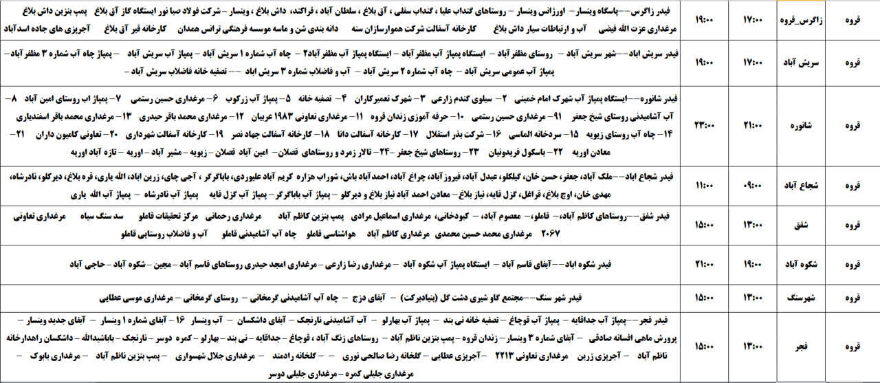 برنامه قطعی برق کردستان روز یکشنبه ۱۸ خرداد + جدول