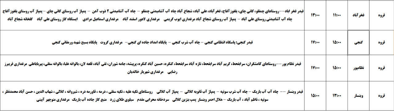 برنامه قطعی برق کردستان روز یکشنبه ۱۸ خرداد + جدول