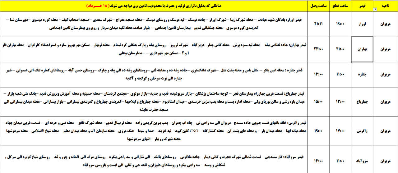 برنامه قطعی برق کردستان روز یکشنبه ۱۸ خرداد + جدول