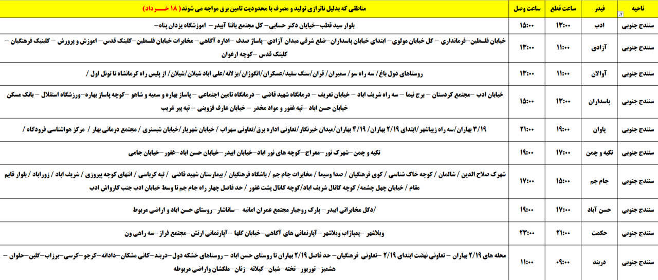 برنامه قطعی برق کردستان روز یکشنبه ۱۸ خرداد + جدول