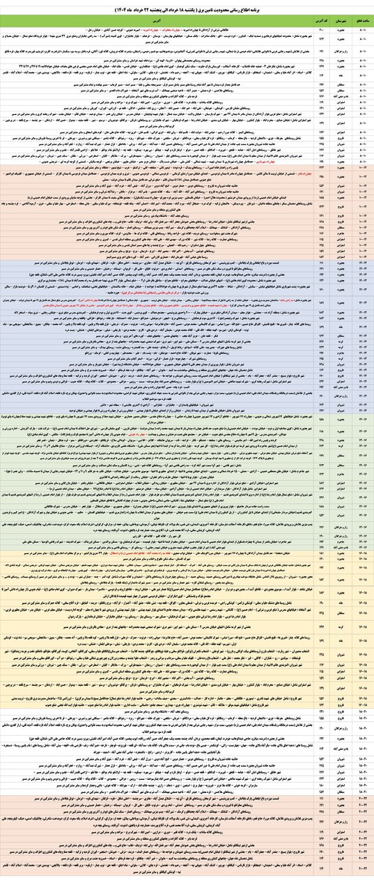 برنامه قطعی برق خراسان شمالی یکشنبه ۱۸ خرداد تا پنجشنبه ۲۲ خرداد + جدول