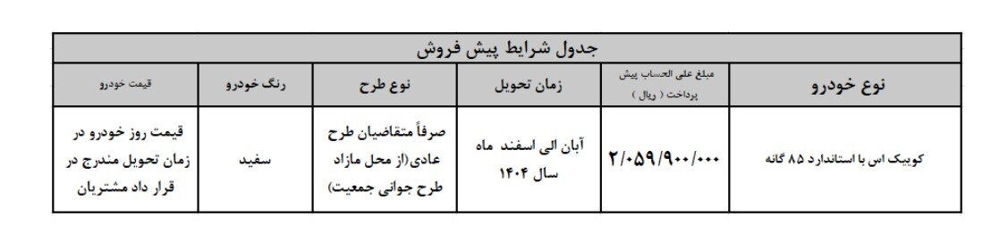 پیش فروش سایپا
