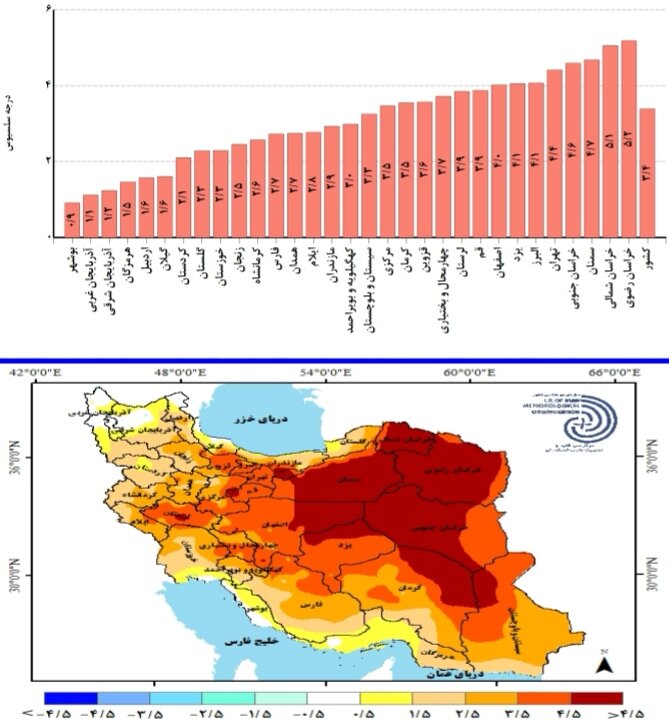 جزئیات جدیدترین پیش بینی بارش ها و دمای هوا در ایران