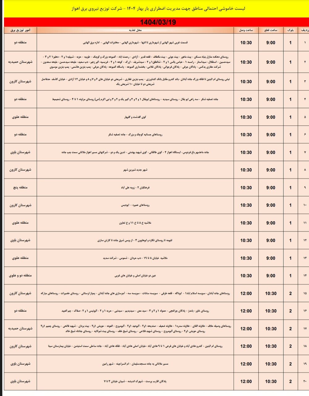 جدول خاموشی برق اهواز فردا دوشنبه ۱۹ خرداد / ۱۱۹ نقطه خاموش می‌شود