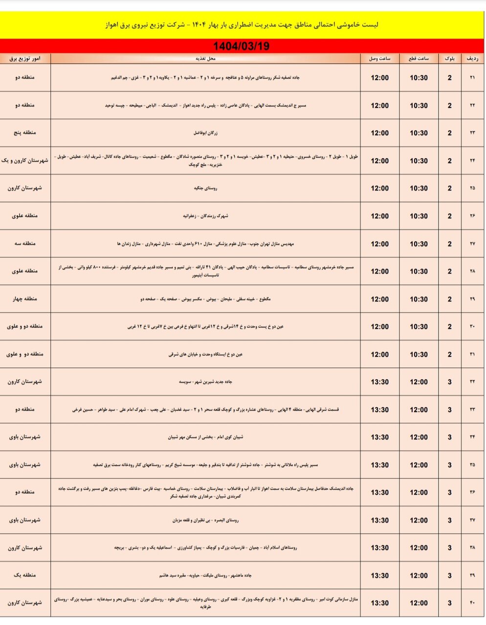 جدول خاموشی برق اهواز فردا دوشنبه ۱۹ خرداد / ۱۱۹ نقطه خاموش می‌شود