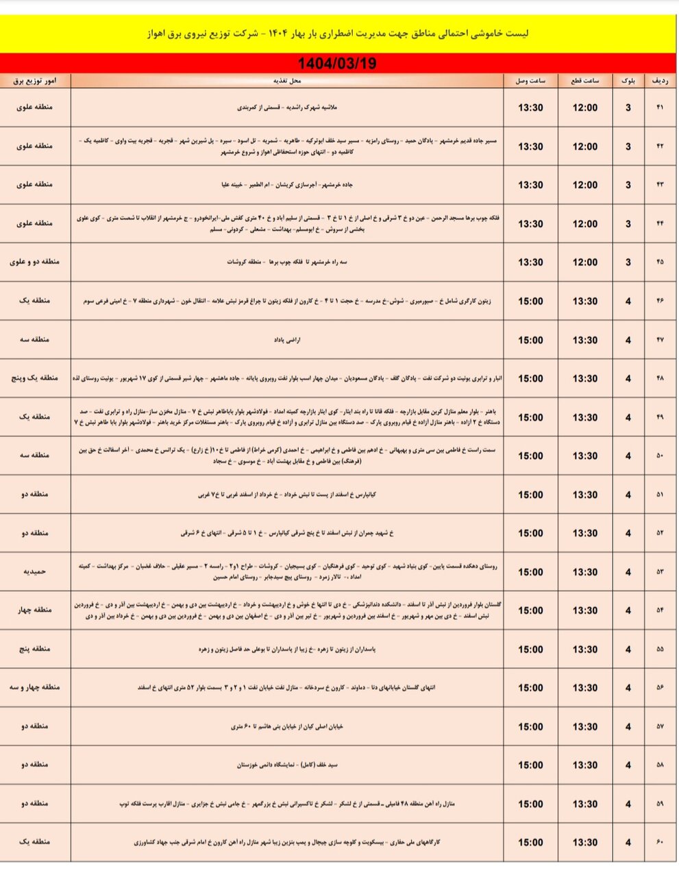 جدول خاموشی برق اهواز فردا دوشنبه ۱۹ خرداد / ۱۱۹ نقطه خاموش می‌شود