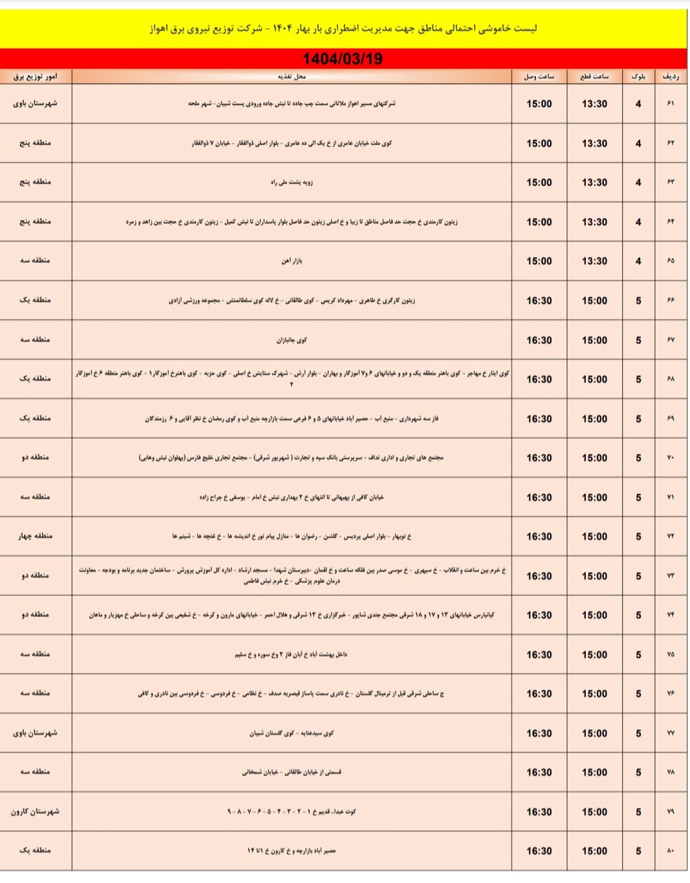 جدول خاموشی برق اهواز فردا دوشنبه ۱۹ خرداد / ۱۱۹ نقطه خاموش می‌شود