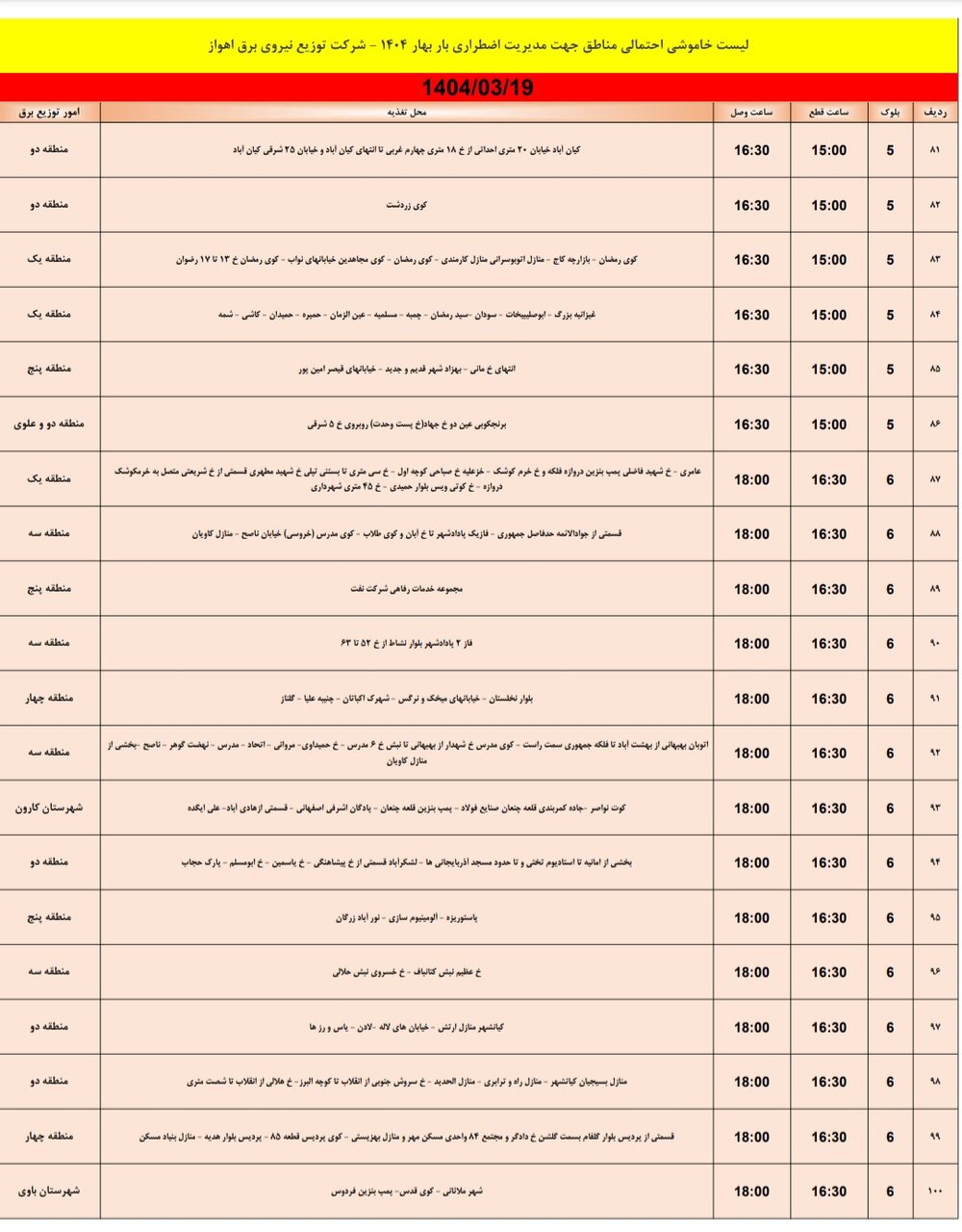 جدول خاموشی برق اهواز فردا دوشنبه ۱۹ خرداد / ۱۱۹ نقطه خاموش میشود