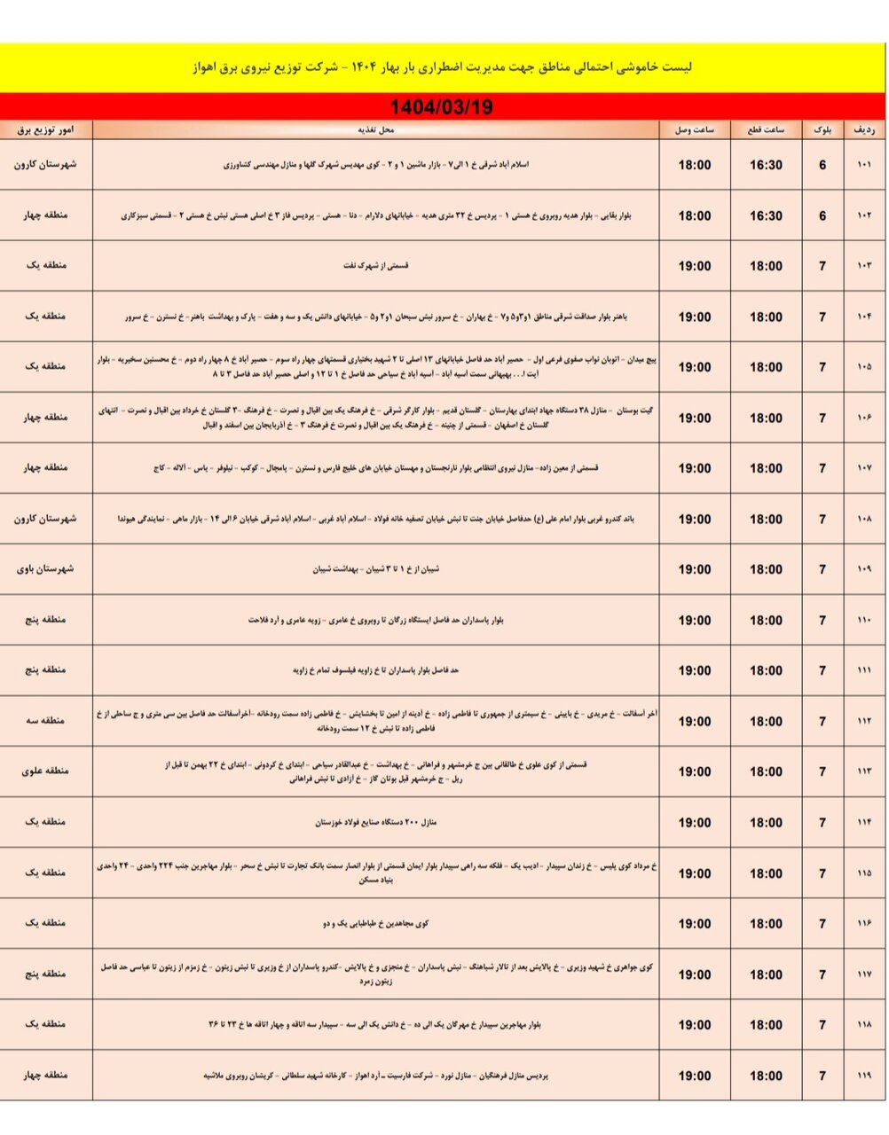 جدول خاموشی برق اهواز فردا دوشنبه ۱۹ خرداد / ۱۱۹ نقطه خاموش میشود