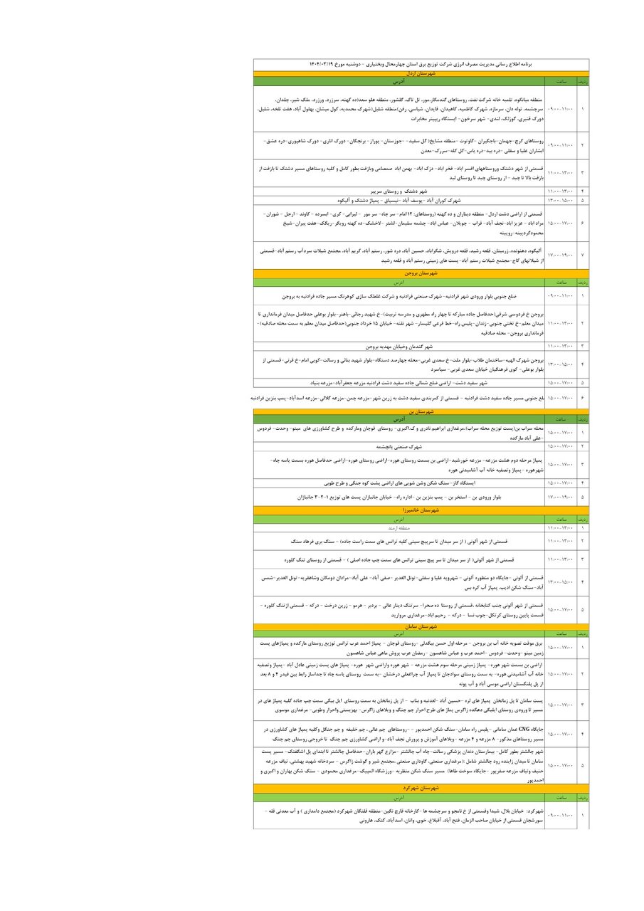 برنامه قطعی برق چهارمحال و بختیاری دوشنبه ۱۹ خرداد + جدول