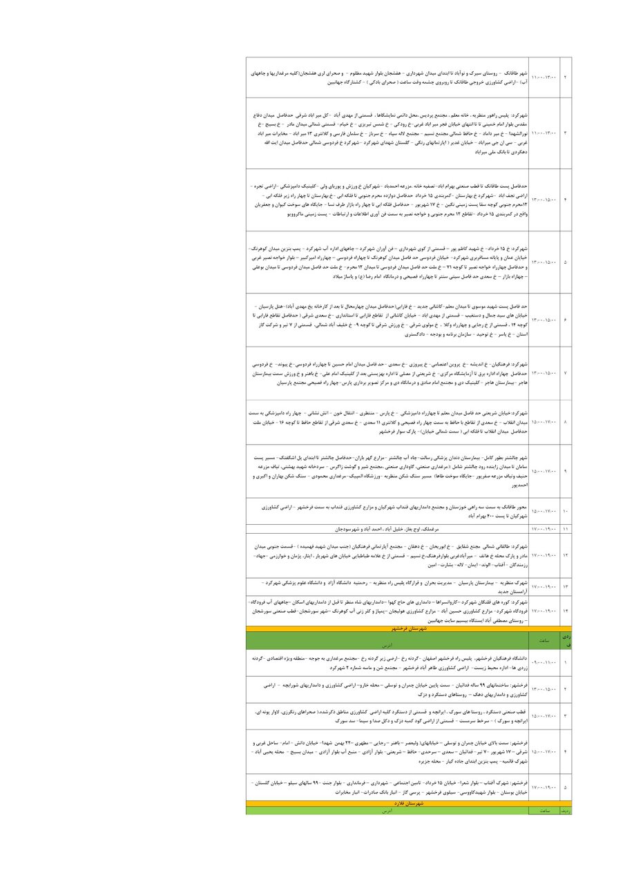 برنامه قطعی برق چهارمحال و بختیاری دوشنبه ۱۹ خرداد + جدول