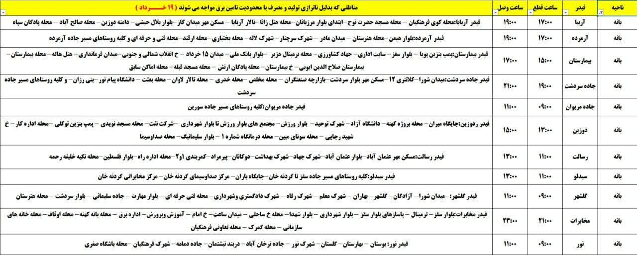 برنامه قطعی برق کردستان روز دوشنبه ۱۹ خرداد + جدول