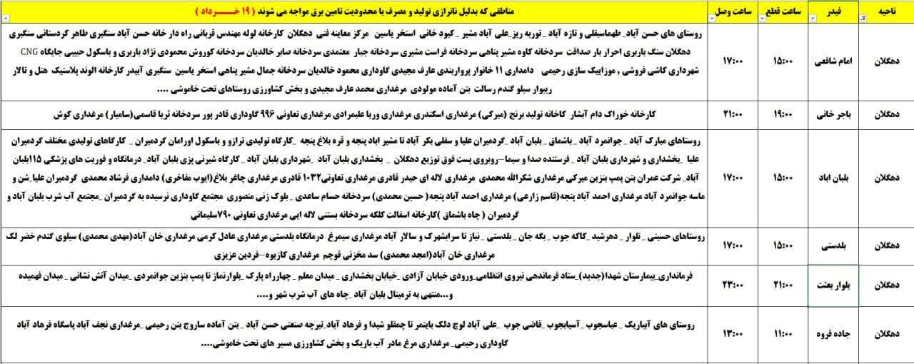 برنامه قطعی برق کردستان روز دوشنبه ۱۹ خرداد + جدول