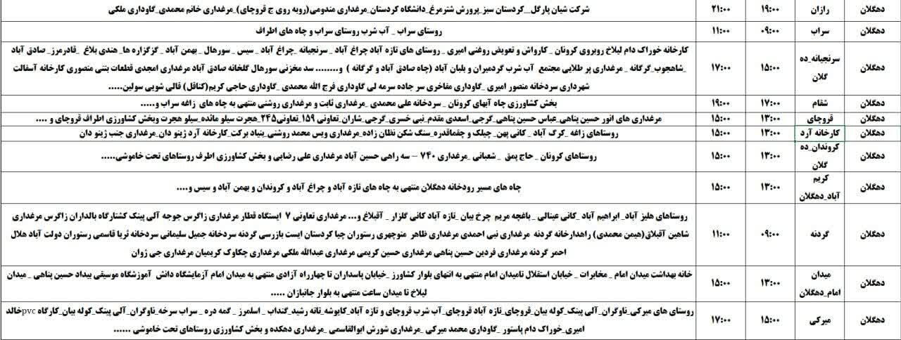 برنامه قطعی برق کردستان روز دوشنبه ۱۹ خرداد + جدول