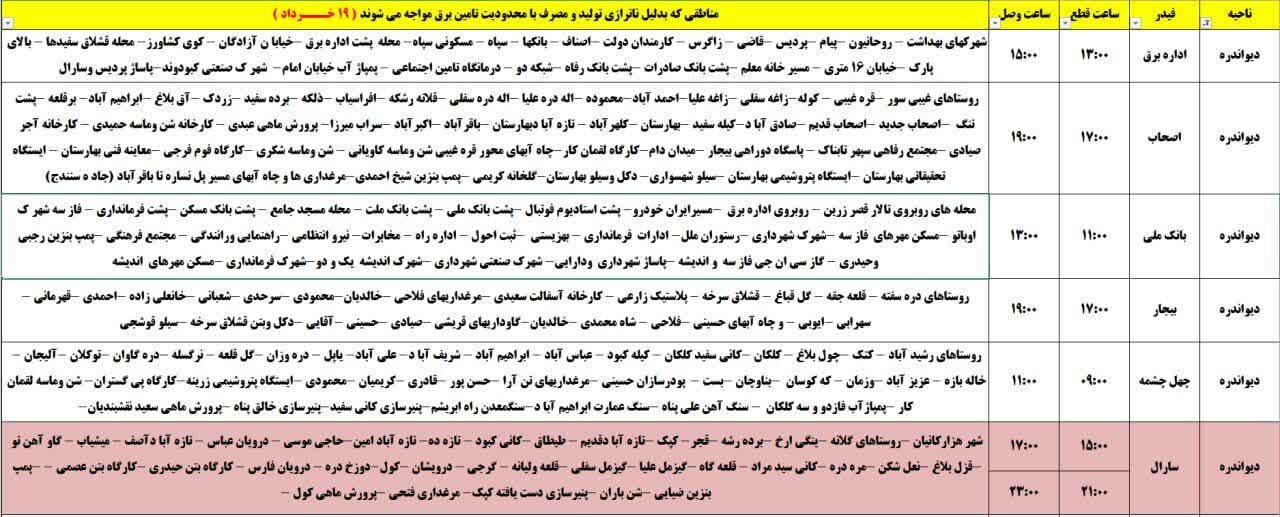 برنامه قطعی برق کردستان روز دوشنبه ۱۹ خرداد + جدول
