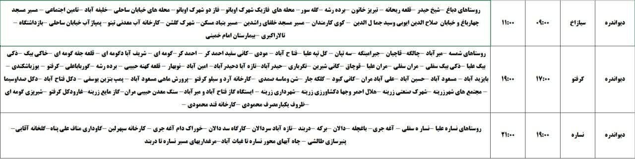 برنامه قطعی برق کردستان روز دوشنبه ۱۹ خرداد + جدول
