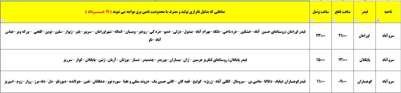 برنامه قطعی برق کردستان روز دوشنبه ۱۹ خرداد + جدول