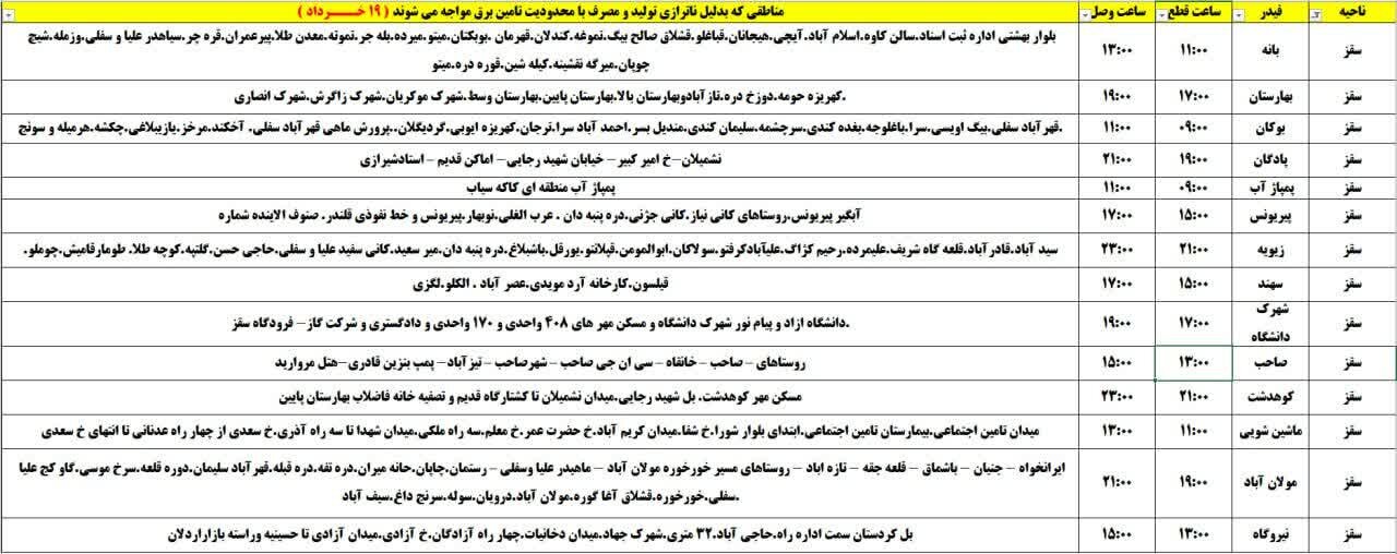برنامه قطعی برق کردستان روز دوشنبه ۱۹ خرداد + جدول