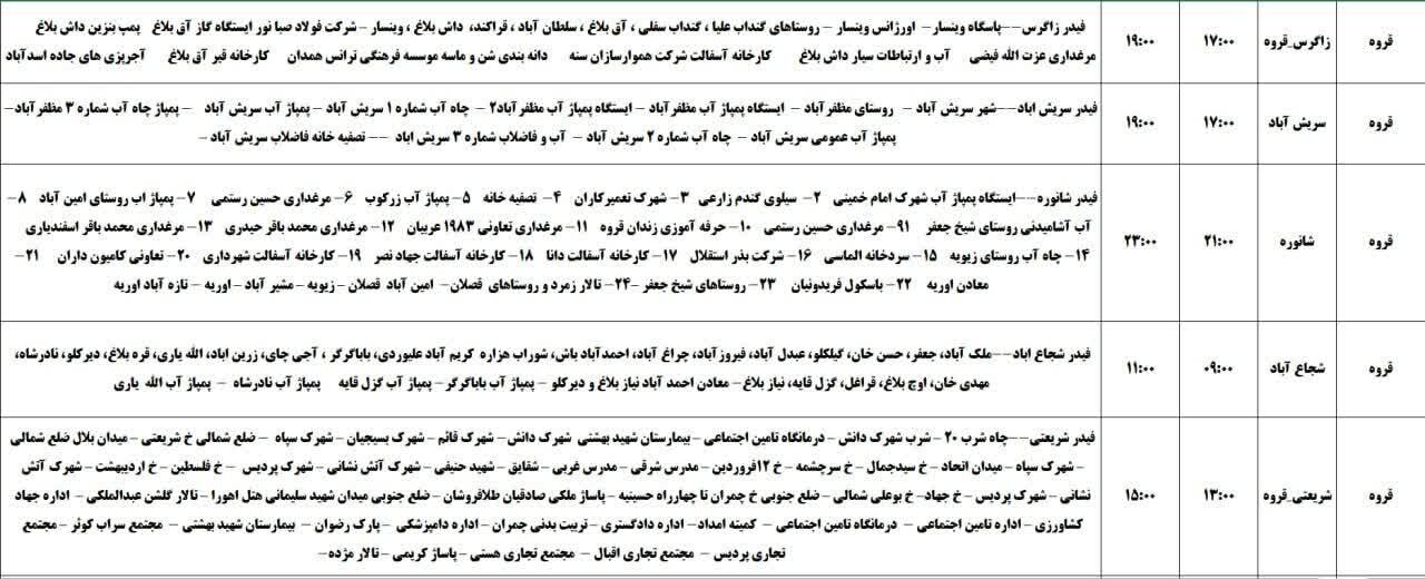 برنامه قطعی برق کردستان روز دوشنبه ۱۹ خرداد + جدول