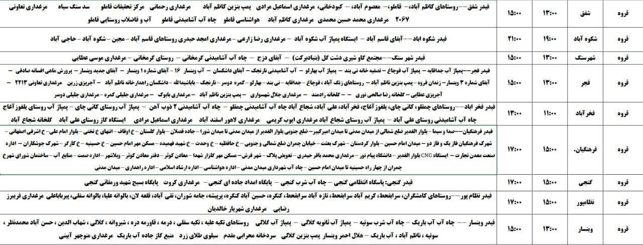 برنامه قطعی برق کردستان روز دوشنبه ۱۹ خرداد + جدول