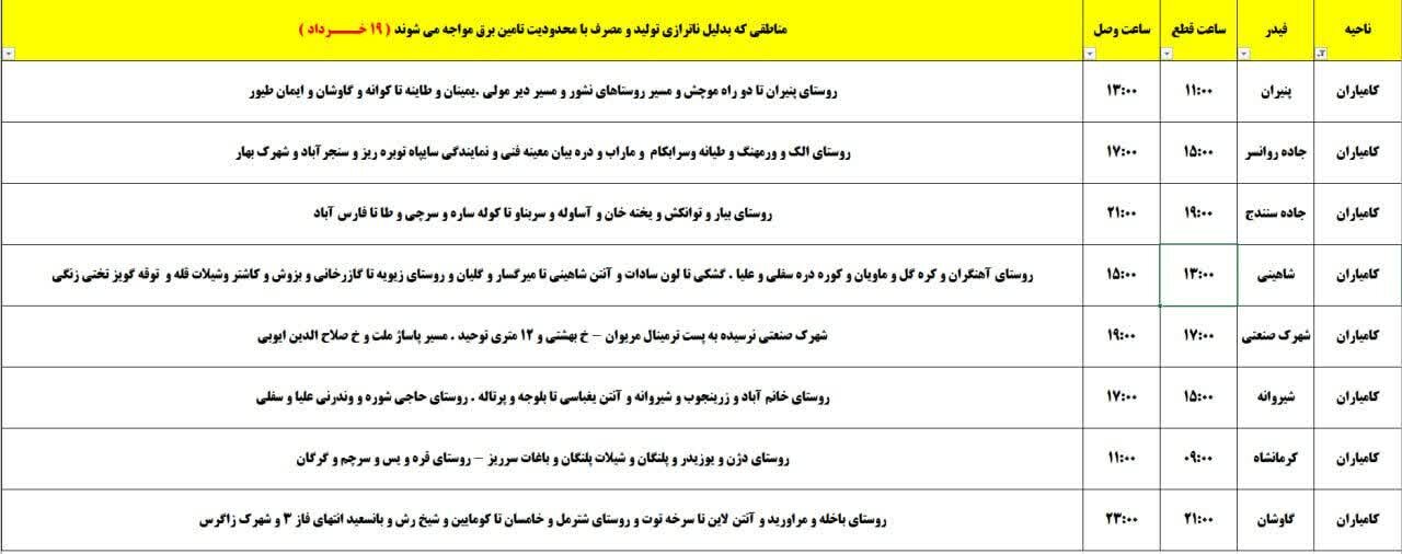 برنامه قطعی برق کردستان روز دوشنبه ۱۹ خرداد + جدول