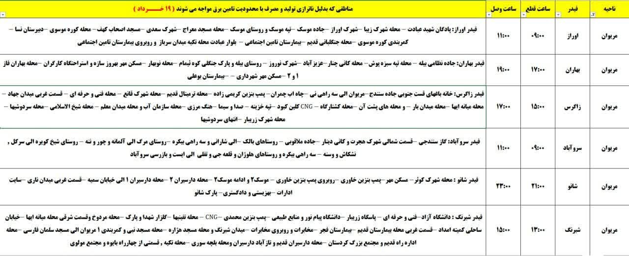 برنامه قطعی برق کردستان روز دوشنبه ۱۹ خرداد + جدول