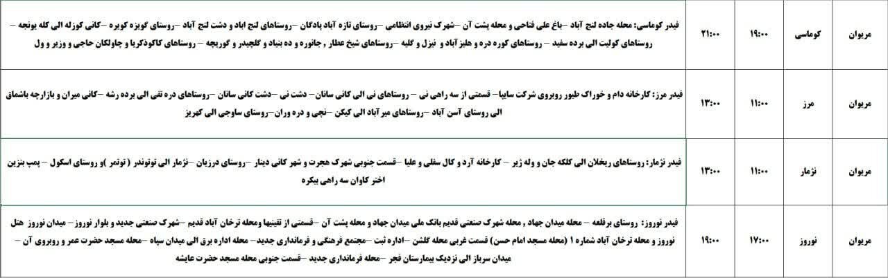 برنامه قطعی برق کردستان روز دوشنبه ۱۹ خرداد + جدول