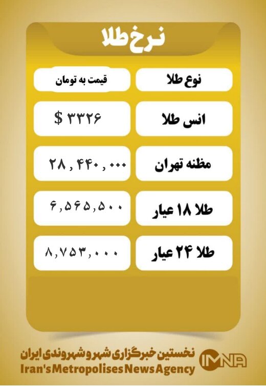 قیمت طلا امروز دوشنبه ۱۹ خرداد ۱۴۰۴
