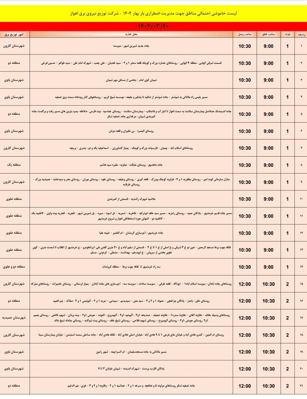 جدول خاموشی برق اهواز فردا سه‌شنبه ۲۰ خرداد / ۱۱۹ نقطه خاموش می‌شود