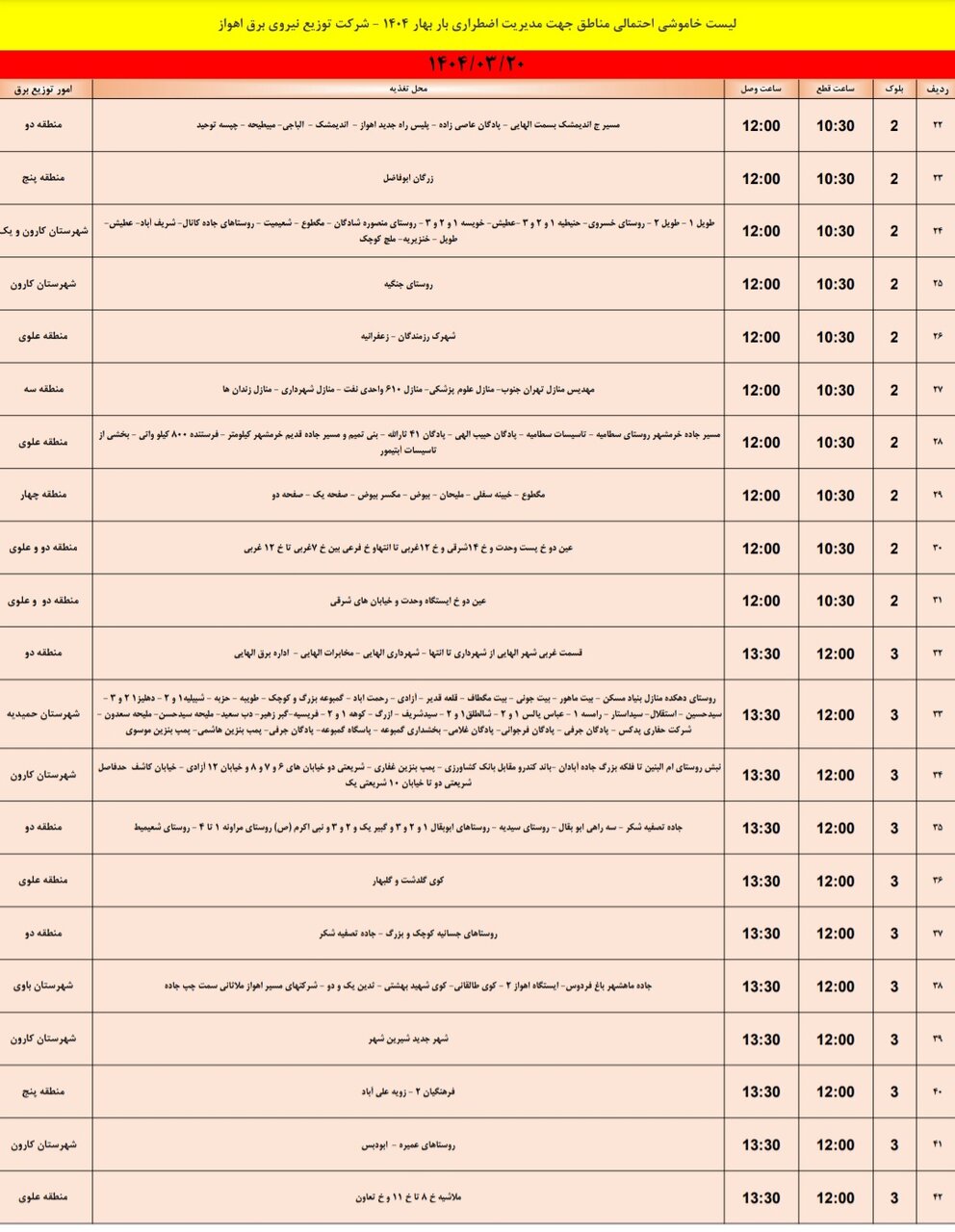 جدول خاموشی برق اهواز فردا سه‌شنبه ۲۰ خرداد / ۱۱۹ نقطه خاموش می‌شود