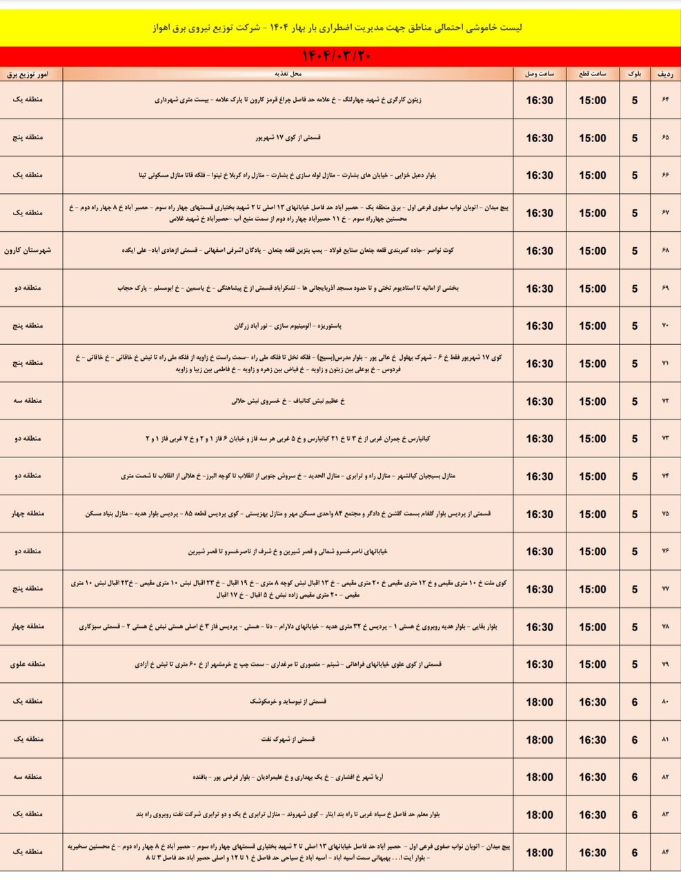 جدول خاموشی برق اهواز فردا سهشنبه ۲۰ خرداد / ۱۱۹ نقطه خاموش میشود