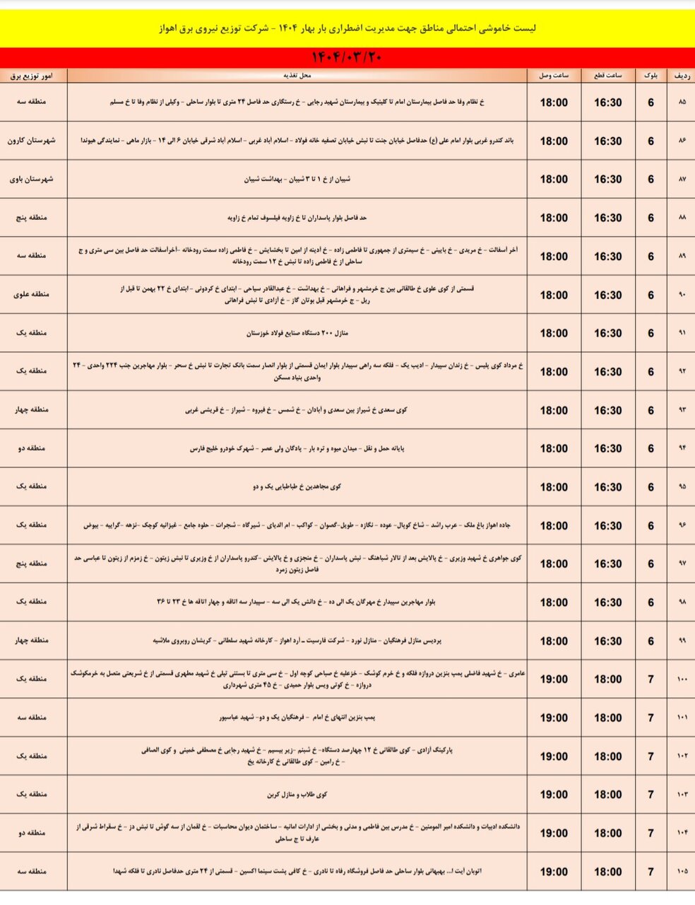 جدول خاموشی برق اهواز فردا سه‌شنبه ۲۰ خرداد / ۱۱۹ نقطه خاموش می‌شود